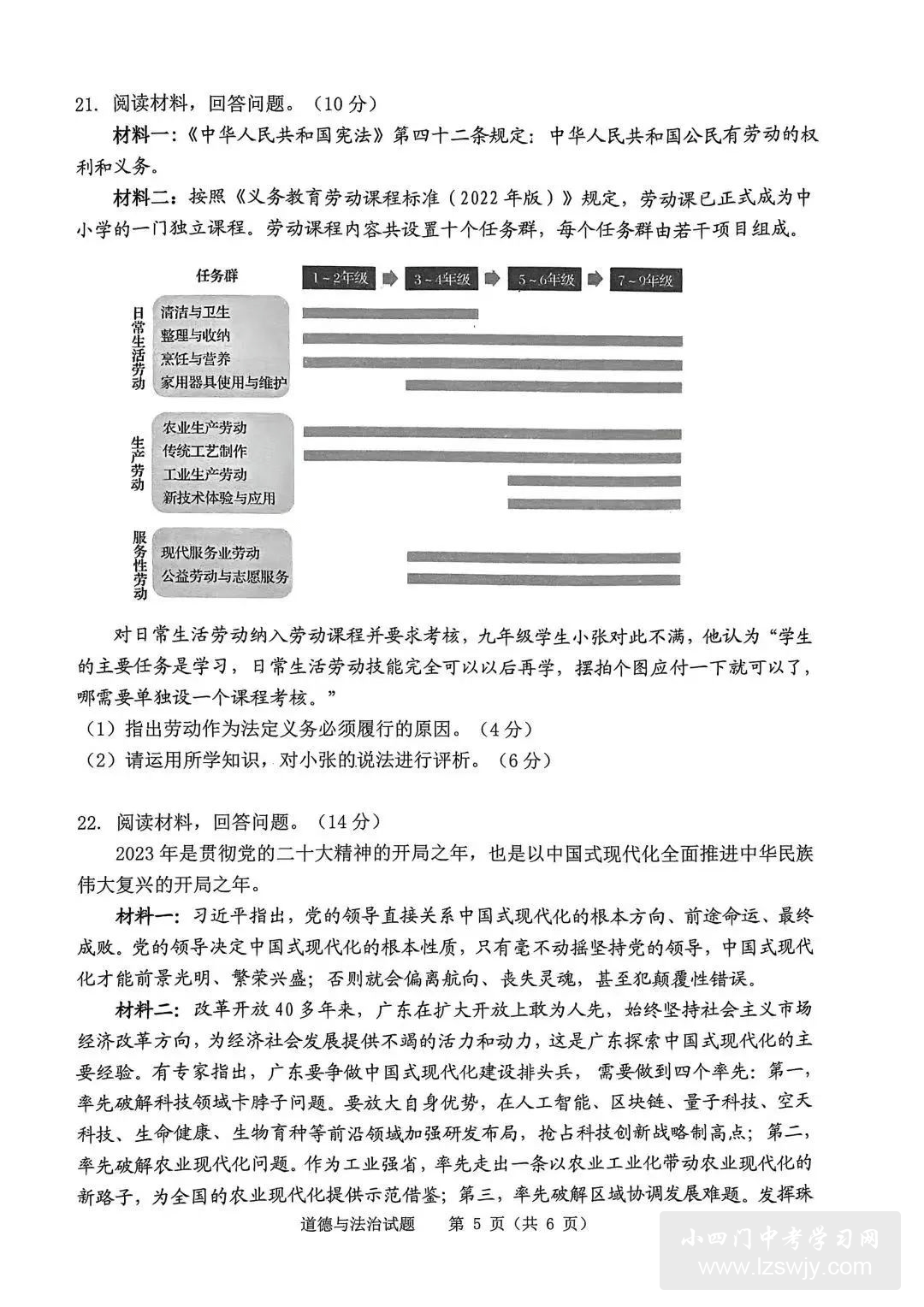 2023年3月道德与法治中考模拟试卷（附答案）