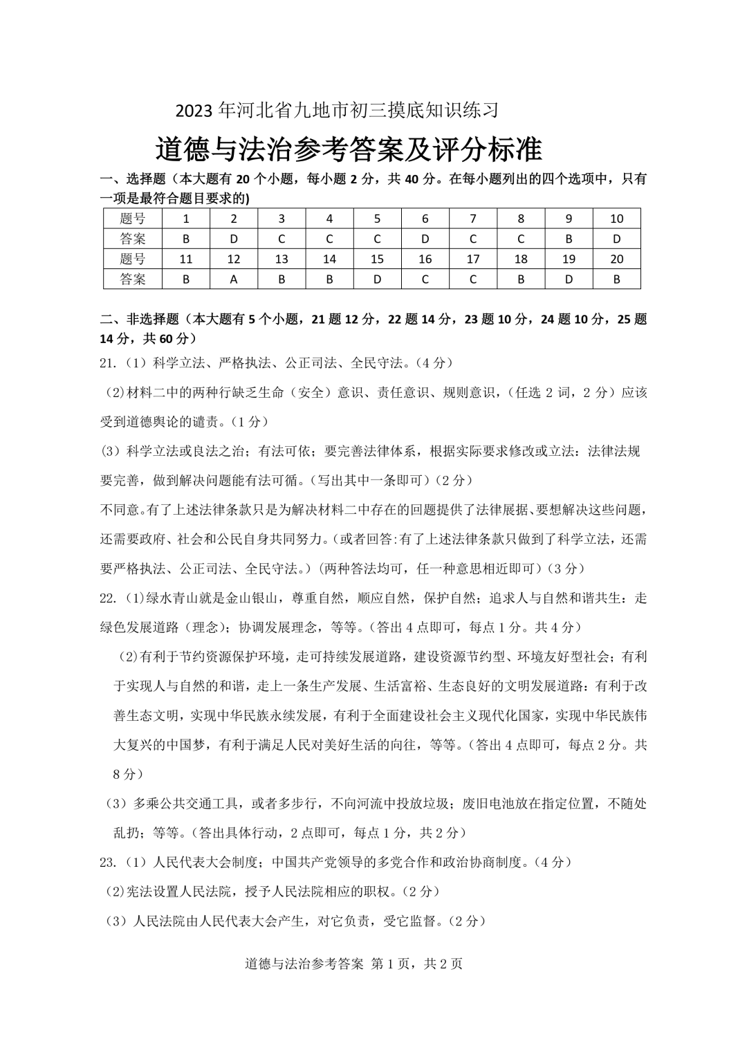 2023年河北省九地市初三摸底知识练习道德与法治